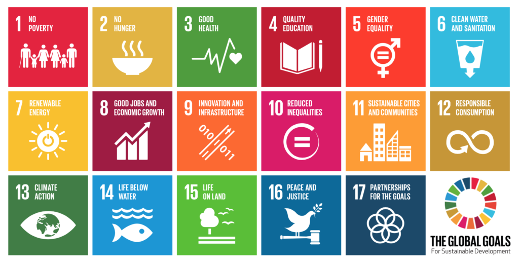 UN Sustainability Goals Chart